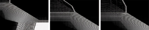 Interfering Contours